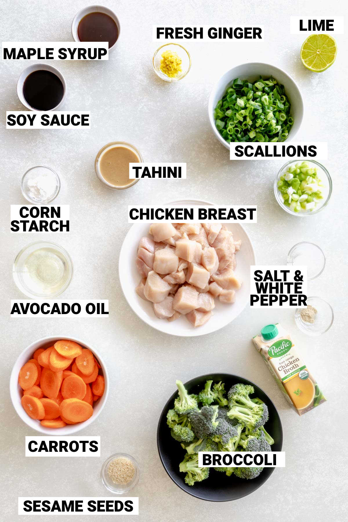 ingredients with text overlay