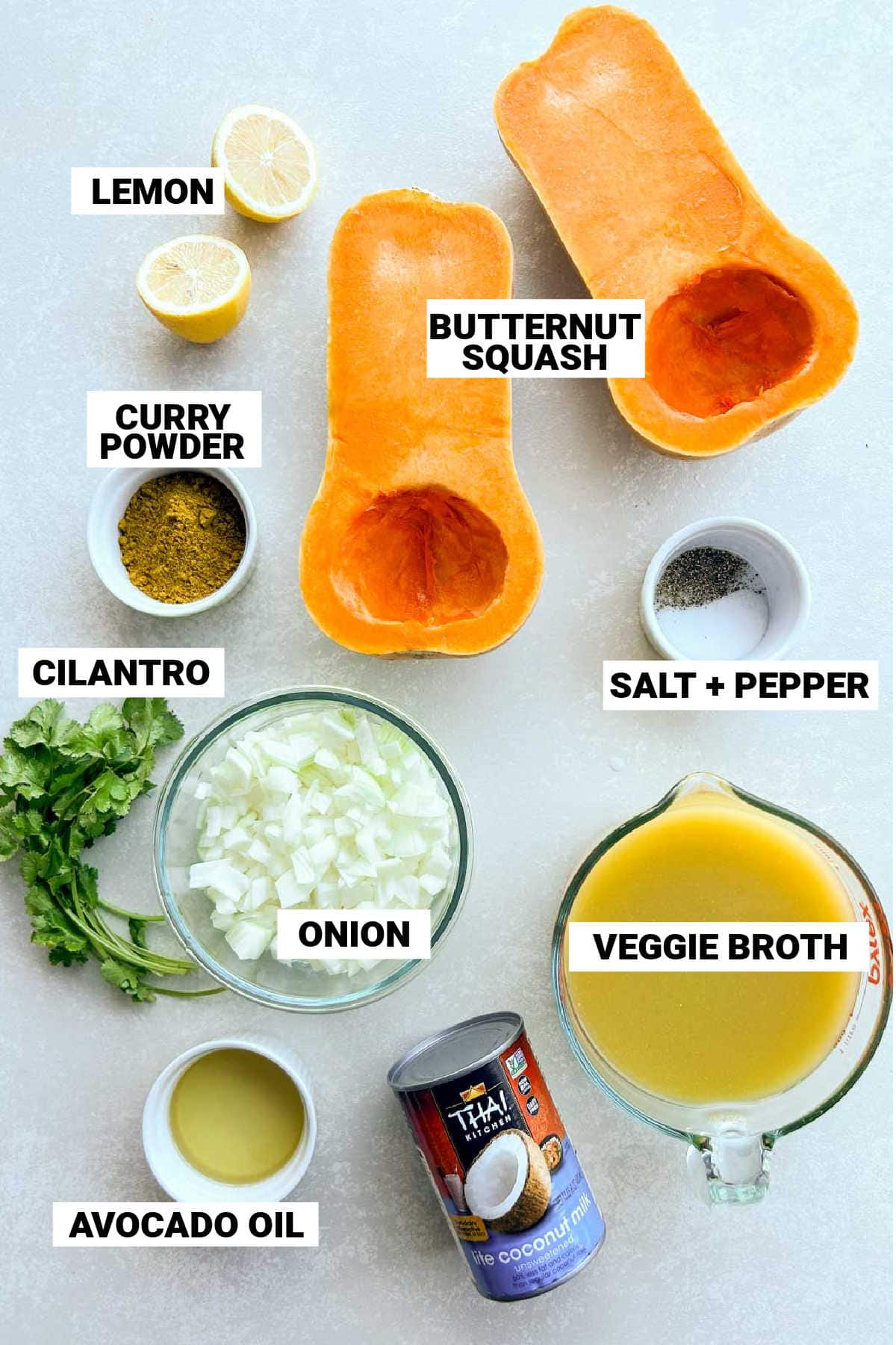 the ingredients with text overlay
