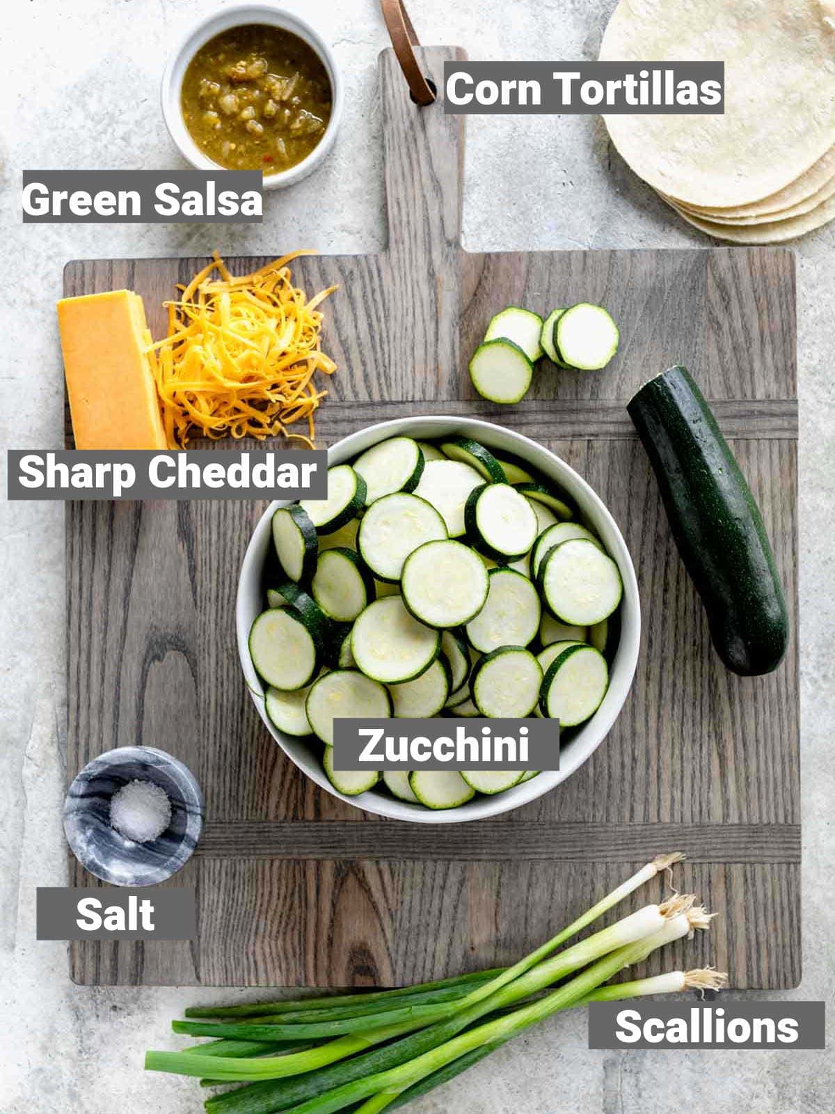 Ingredients with labels