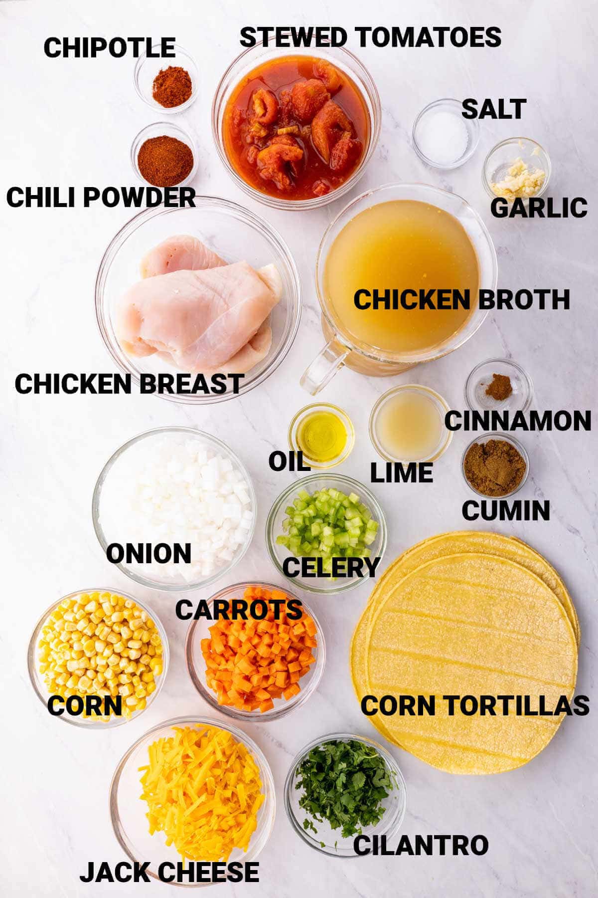 ingredients for this recipe with labels