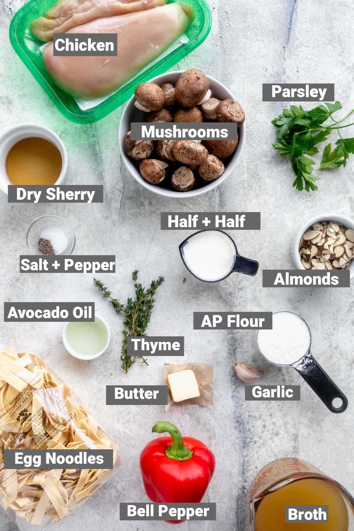 the ingredients for this recipe with labels