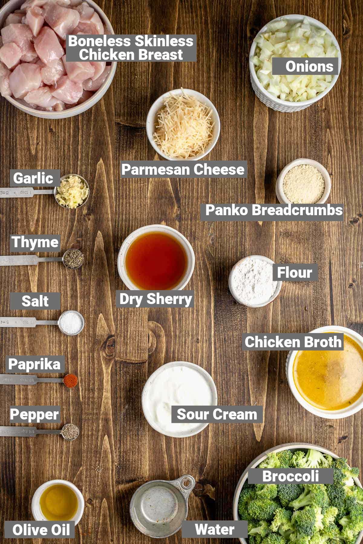 ingredients for this recipe with labels