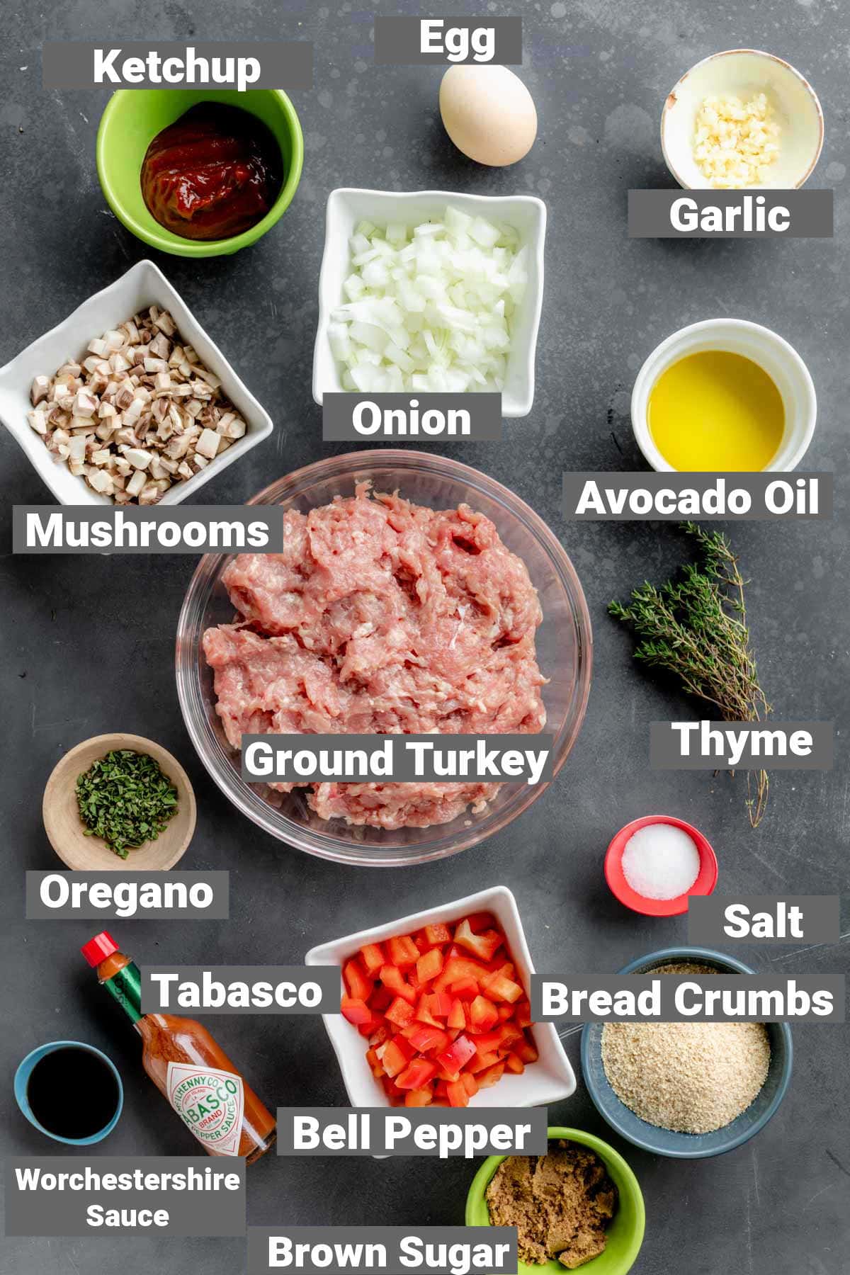 ingredients for turkey meatloaf