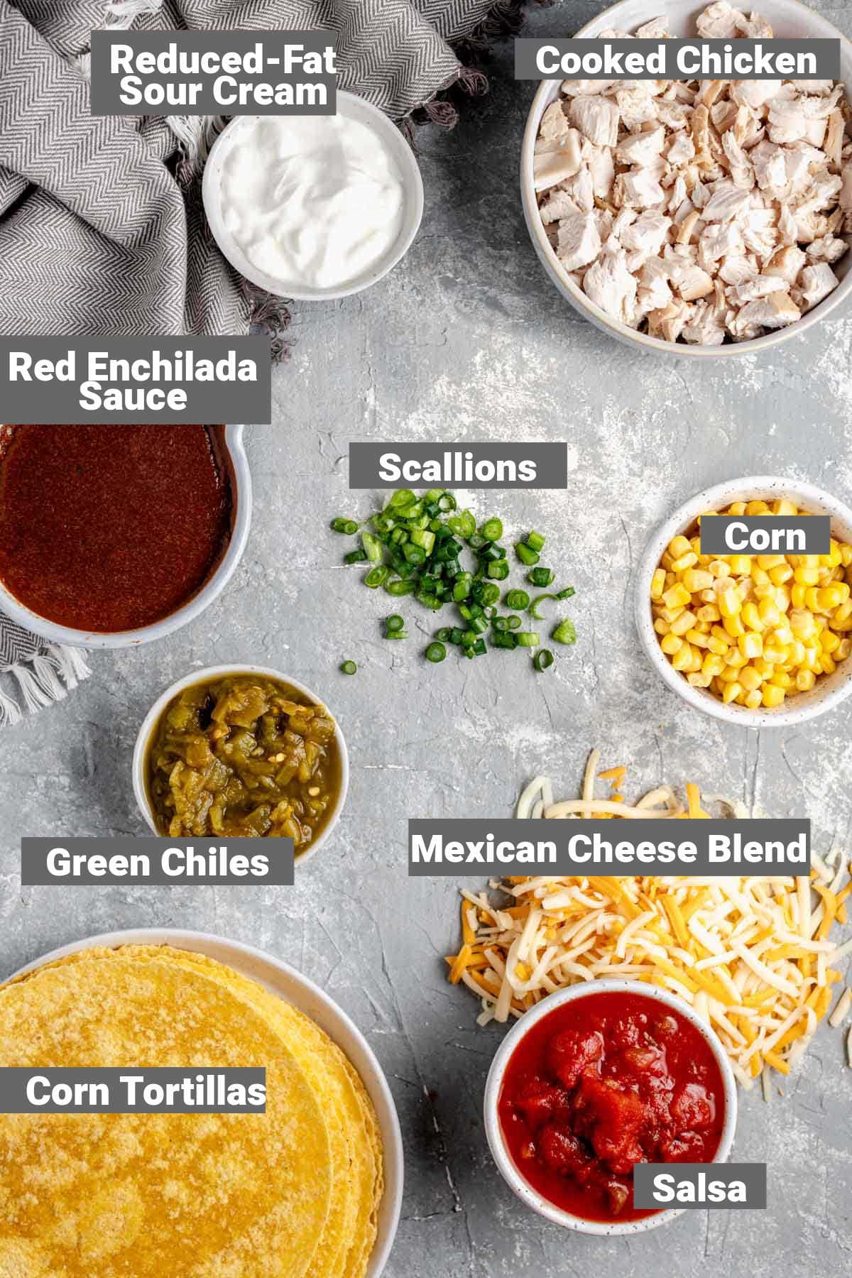 ingredients with labels