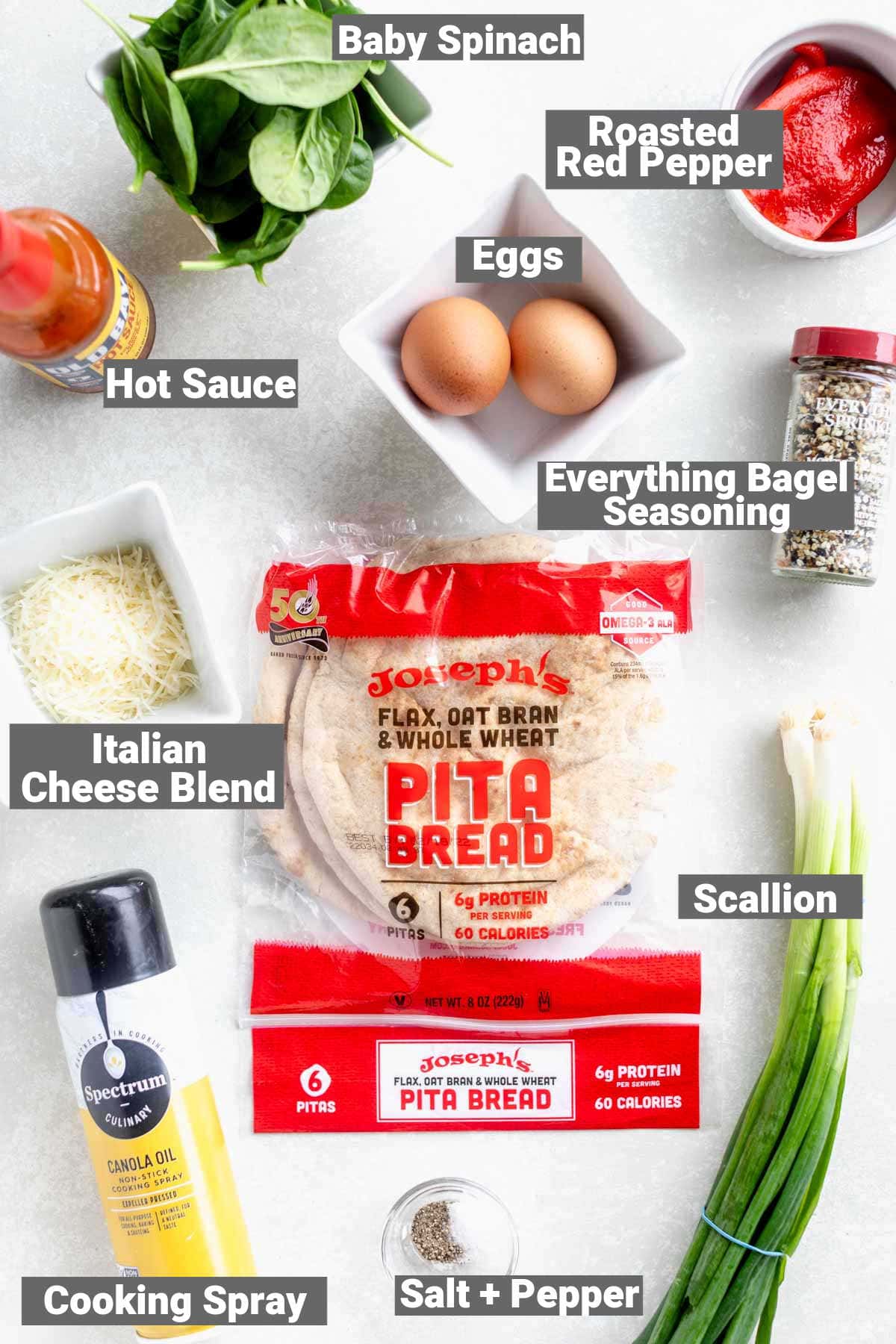 the ingredients with text overlay