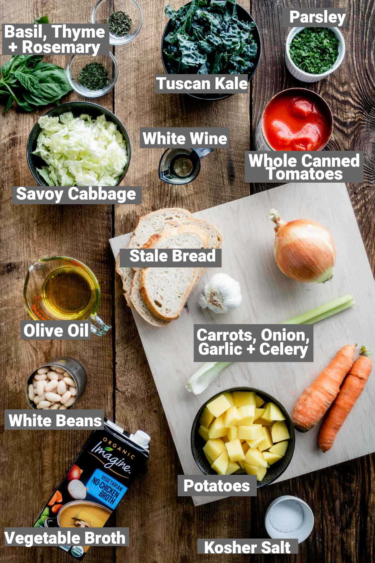 the ingredients with text overlay
