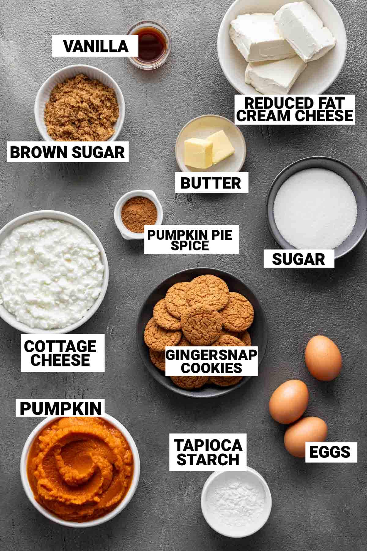 the ingredients for the cheesecake with text overlay labels describing each one